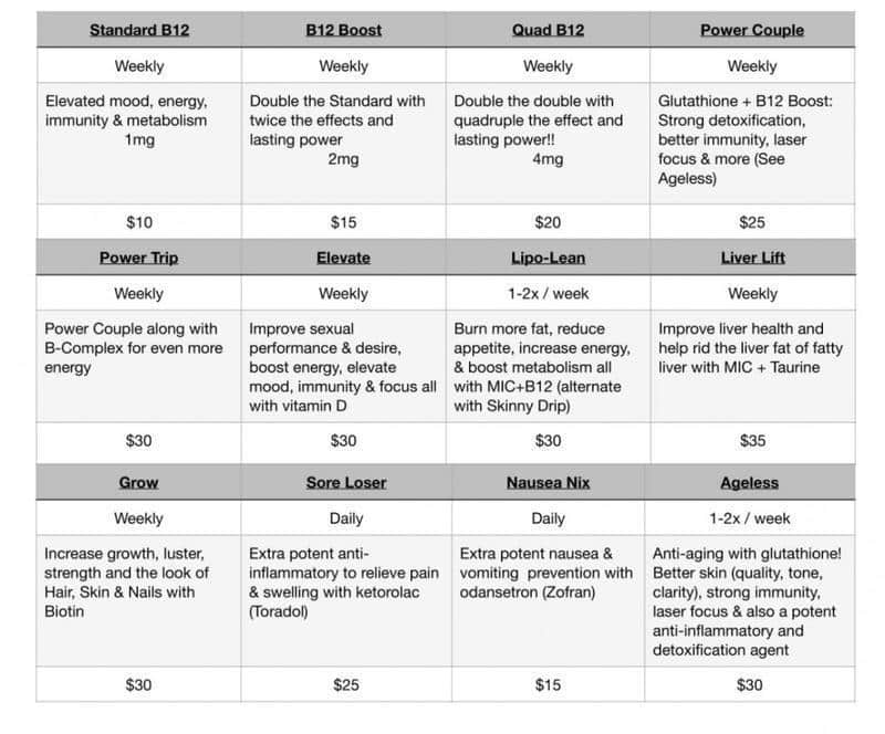 iViVa.Soutions ALL NATURAL Injectable Remedies